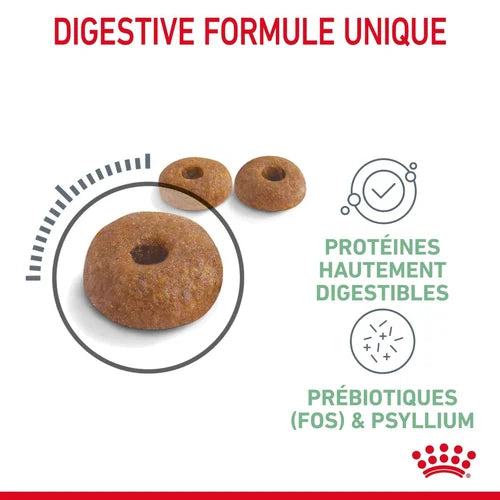 Royal Canin Digestive Care 2 Kg