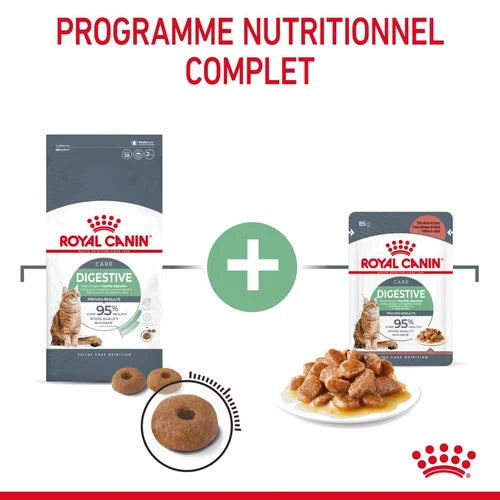 Royal Canin Digestive Care 2 Kg 