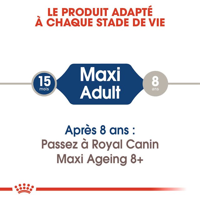 Royal Canin Maxi Adult en sauce 140g