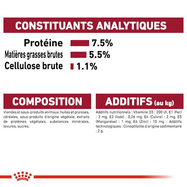 Royal Canin Medium Adult en sauce 140g