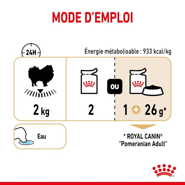 Royal Canin Spitz nain mousse 85 g