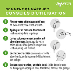 Shampoing Professionnel Anti-Odeurs pour Chien. 300ml