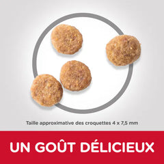 Hill's SCIENCE PLAN Small & Mini Adulte Sensitive Stomach & Skin Poulet 1,5 Kg