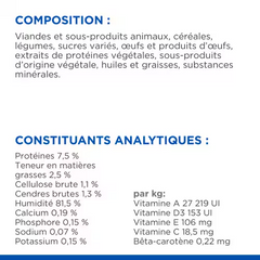 Hill's Science Plan Aliment Humide Chat Adulte Stérilisé (1-6) - au Poulet, à la Truite, à la Dinde, au Saumon (4x3pcs)(12x85g)