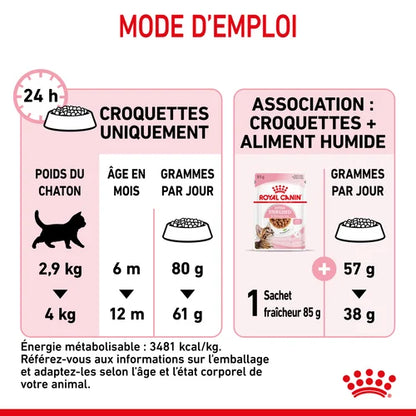 Royal Canin Aliment Sec pour Chat Kitten Sterilised 2 Kg