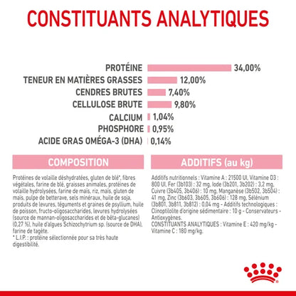 Royal Canin Aliment Sec pour Chat Kitten Sterilised 2 Kg