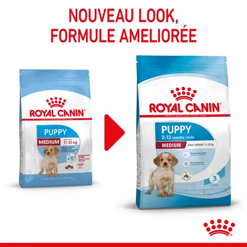 Royal Canin Medium Puppy