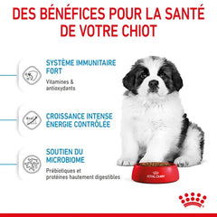 Royal Canin Aliment Sec Chien Giant Puppy pour chiot 15 Kg