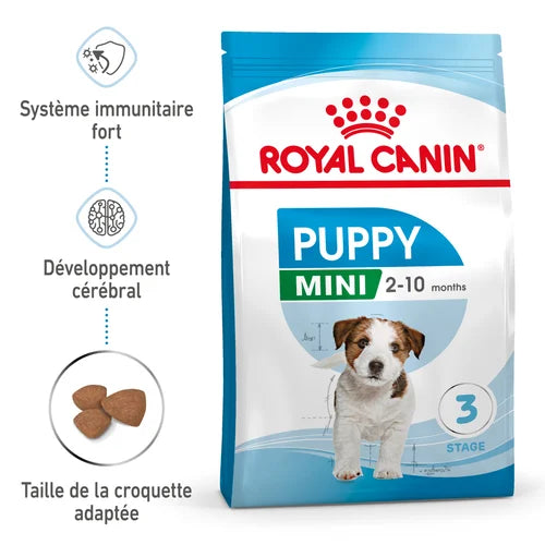 Royal Canin Mini Puppy 