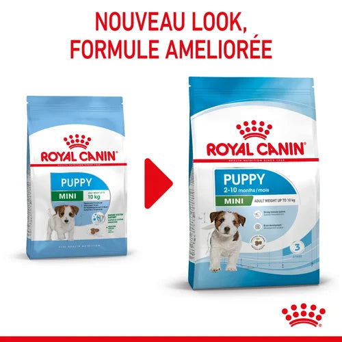 Royal Canin Mini Puppy