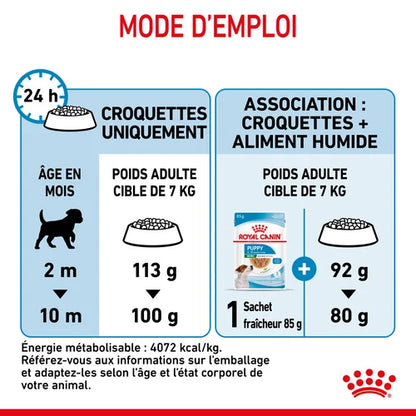 Royal Canin Mini Puppy 
