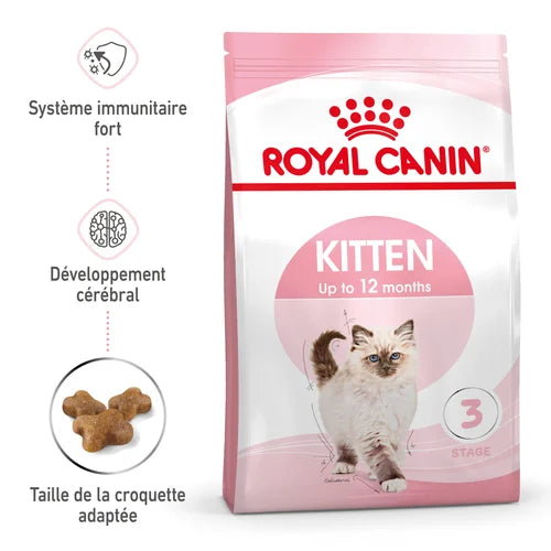 Royal Canin Kitten 