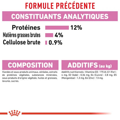 Royal Canin Kitten Sauce - Kitten freshness sachet 85 G 