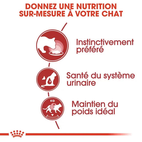 Royal Canin Instinctive en sauce 85 G