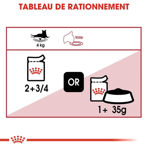 Royal Canin Instinctive en sauce 85 G