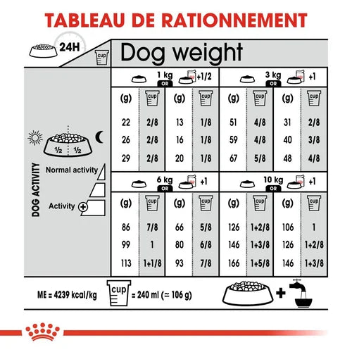 Royal Canin Mini Exigent 3 Kg 
