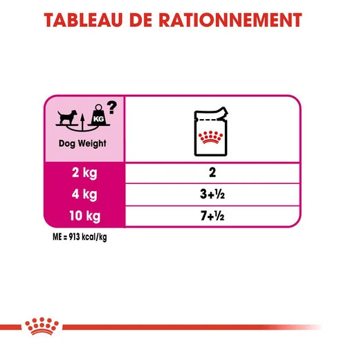 Royal Canin Exigent mousse 85 G