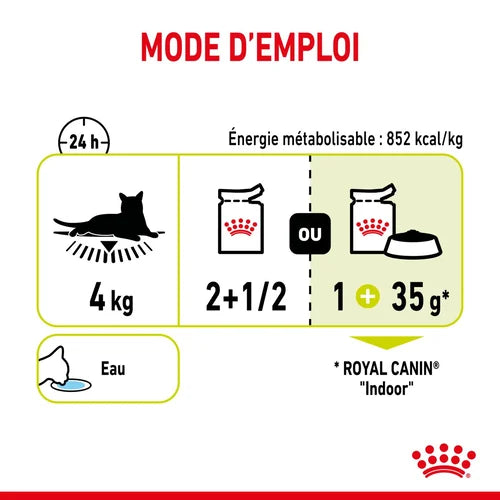 Royal Canin SENSORY™ SMELL in sauce 85 G