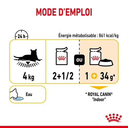 Royal Canin SENSORY™ TASTE in sauce 85 G 