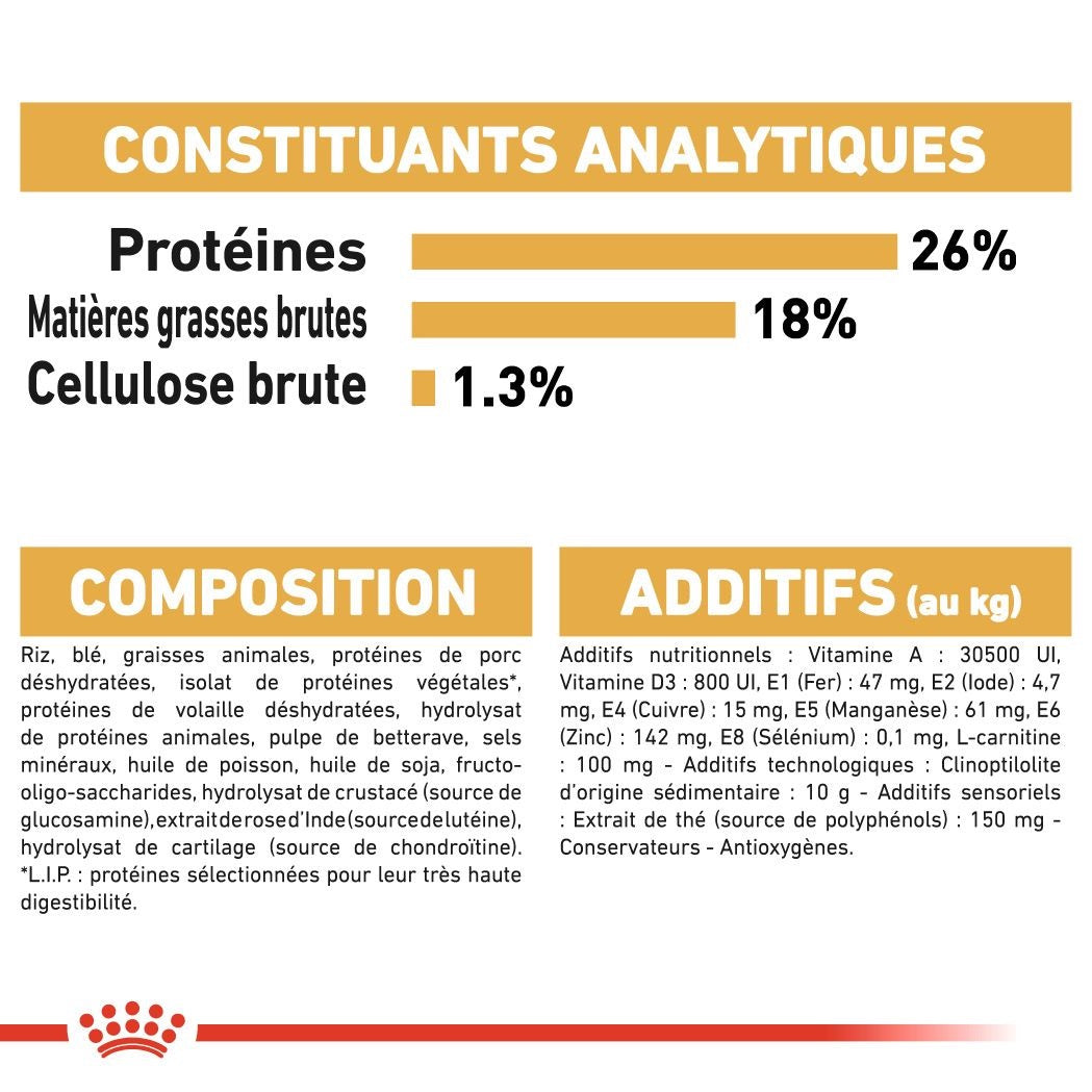 Royal Canin Bouledogue Français Adulte 3 Kg