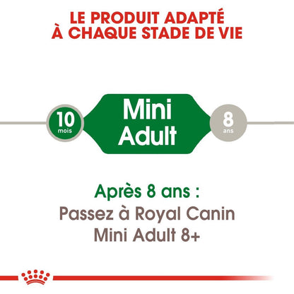 Royal Canin Mini Adult 