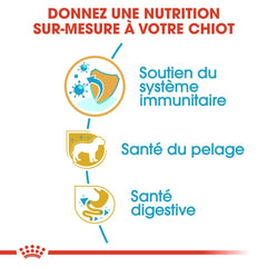 Royal Canin Aliment Sec Chien Chiot Yorkshire Terrier 1,5 Kg