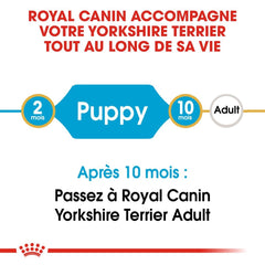 Royal Canin Aliment Sec Chien Chiot Yorkshire Terrier 1,5 Kg