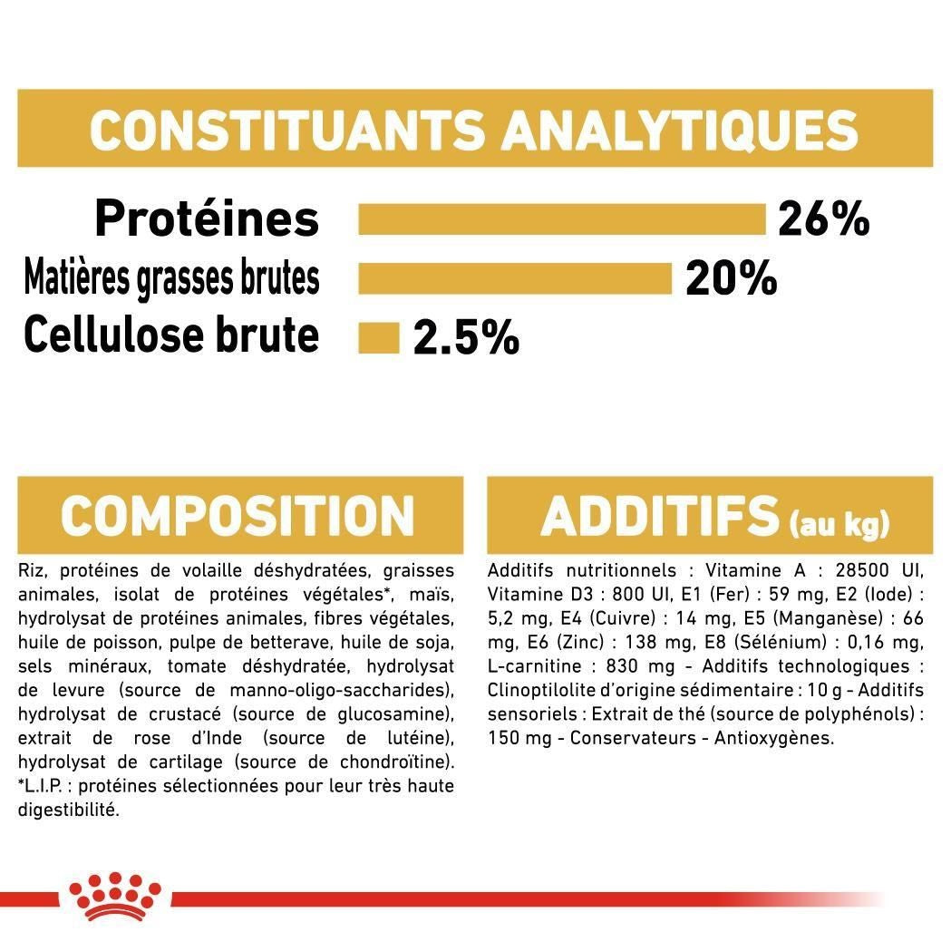 Royal Canin Rottweiler Adulte 12 Kg