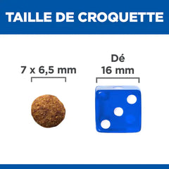 HILL'S SCIENCE PLAN Aliment Sec pour Chat Sterilised Adult Poulet